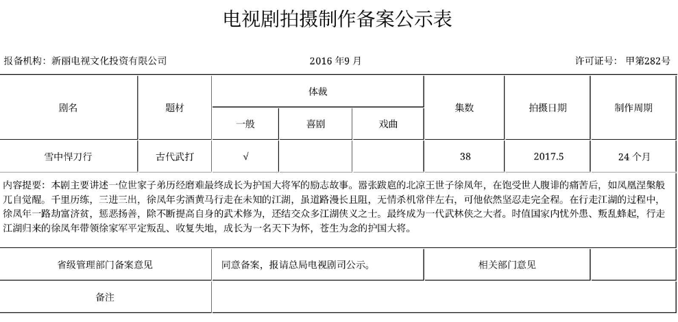 雪中悍刀行一共多少集？